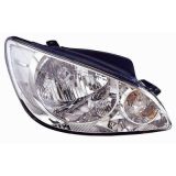 Hyundai Getz 2005-2009 Headlight Right