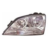 Kia Sorento 2002-2006 Koplamp Links