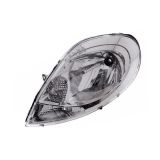 Opel Vivaro 2006-2014 Headlight Left