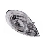 Renault Trafic 2006-2014 Headlight Right